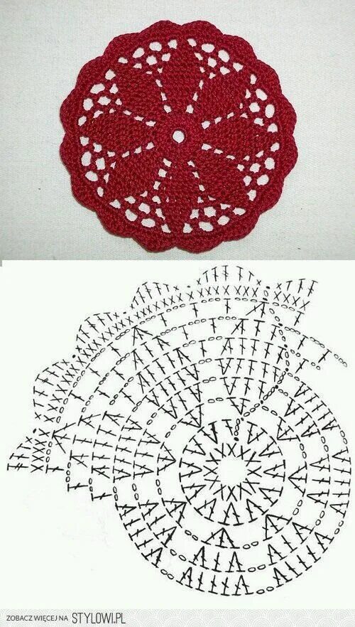 Под горячее крючком схемы Пин от пользователя Dhuha Alkaragholi на доске Crochet Схемы вязания крючком, Уч