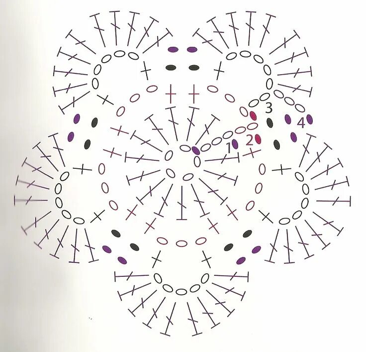 Под горячее крючком схемы Flowers Grille de crochet, Fleur crochet, Modèles de carrés en crochet