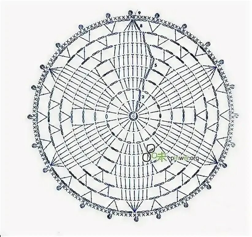 Под горячее крючком схемы Pin en crochet
