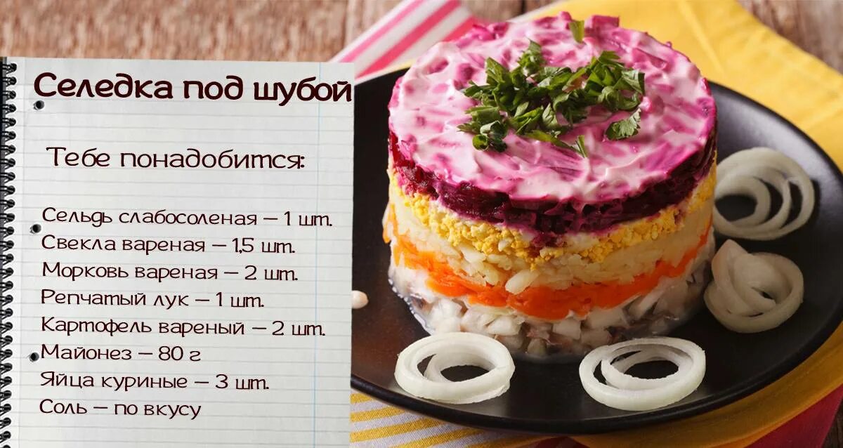 Под шубой классический пошаговый с фото Селедка под шубой - классический рецепт пошагово с фото и видео