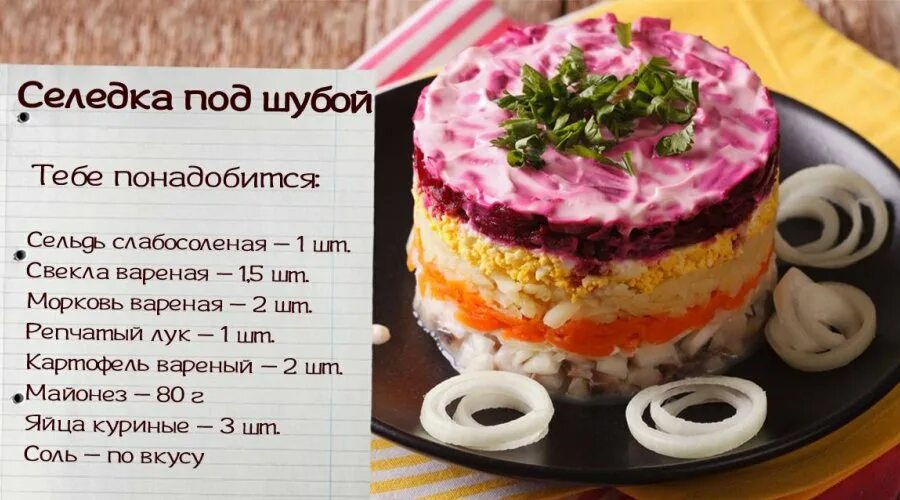 Под шубой пошаговый рецепт с фото Приготовление селедки под шубой - подробный кулинарный рецепт для вкусного и пра