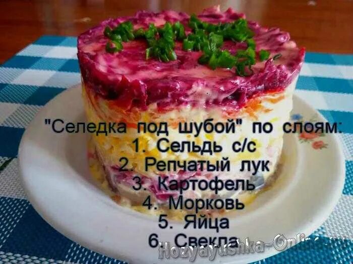 Под шубой салат слои пошагово фото Салат шуба слои очередность eCookie.ru