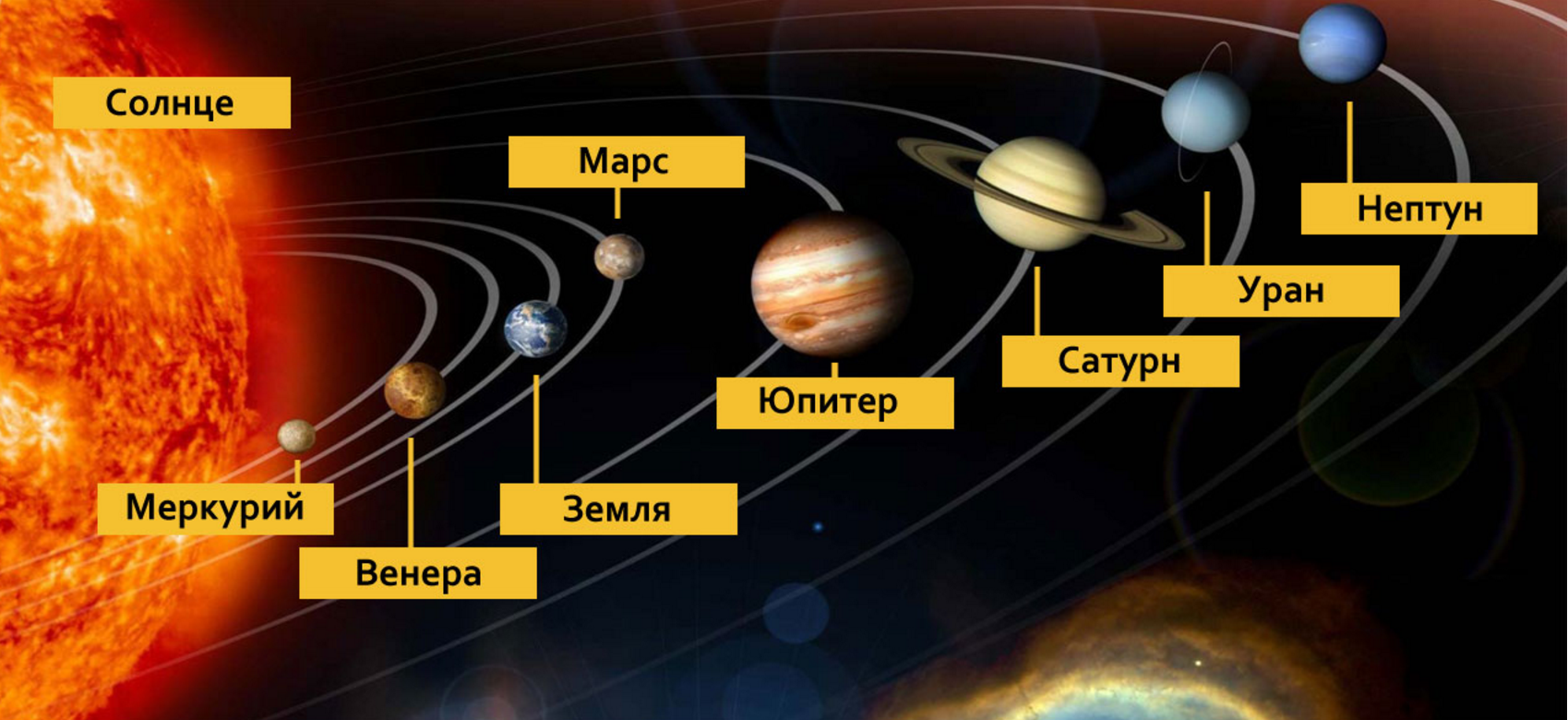 Под система название и фото Космические жилища, ч. 4: как мы будем жить на Венере / Habr