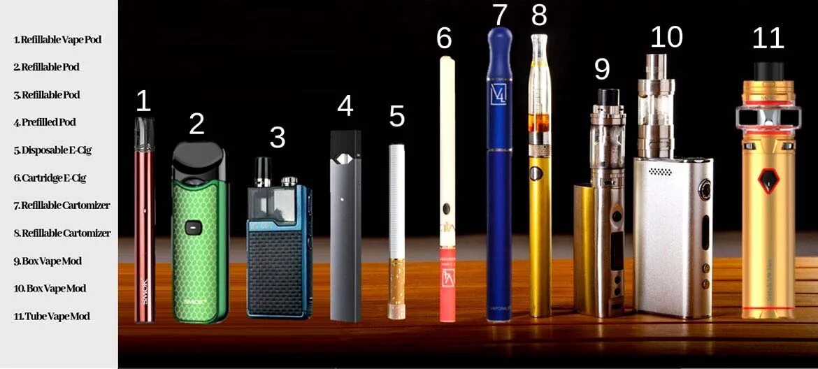 Под система название и фото E Cigarette Liberty Mo Online xn--h1aahyg1df.xn--p1ai