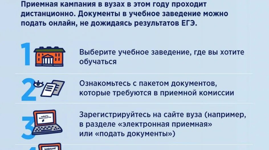 Подача документов на оформление дома В ходе дистанционных приемов, которые ведут члены фракции "ЕДИНАЯ РОССИЯ" родите