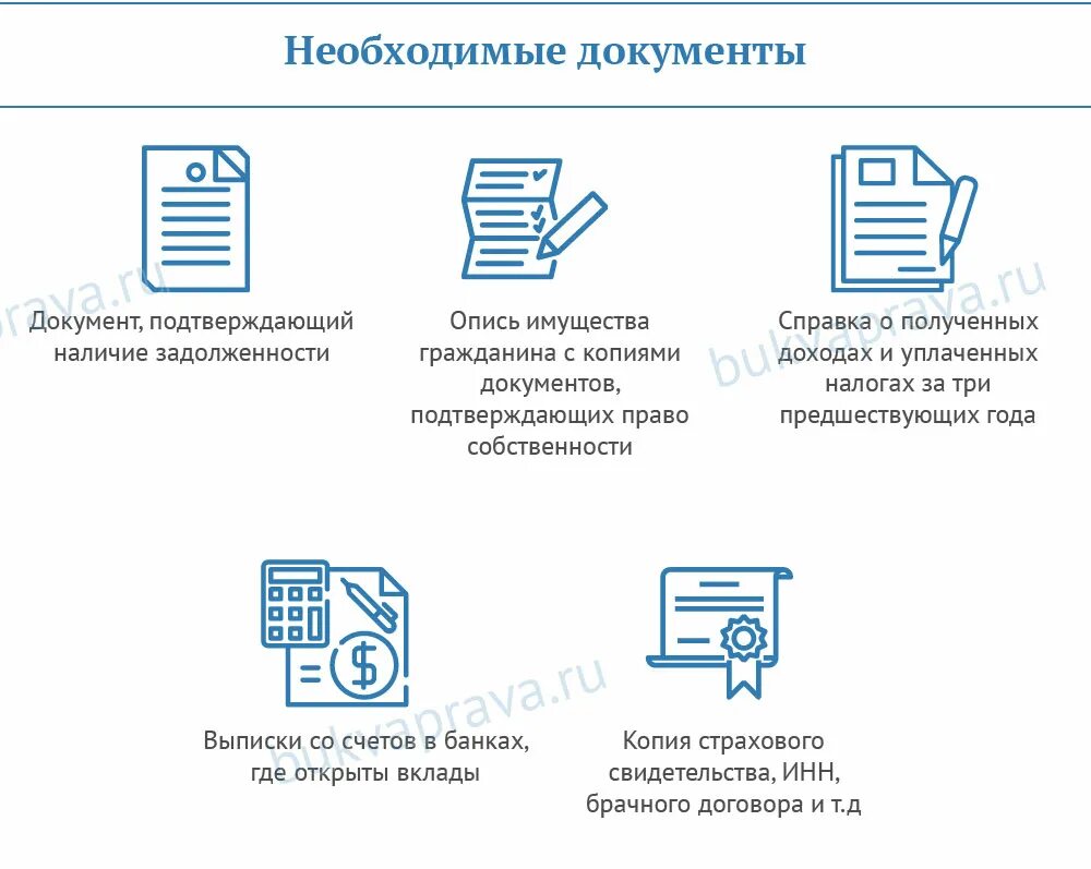 Подача документов на оформление дома Для получения кредита физическому лицу необходимо