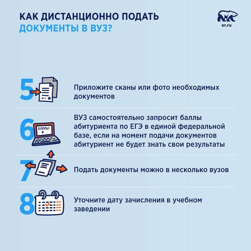 Подача документов на оформление дома Как дистанционно подать документы в вуз? - Департамент образования Тазовского ра