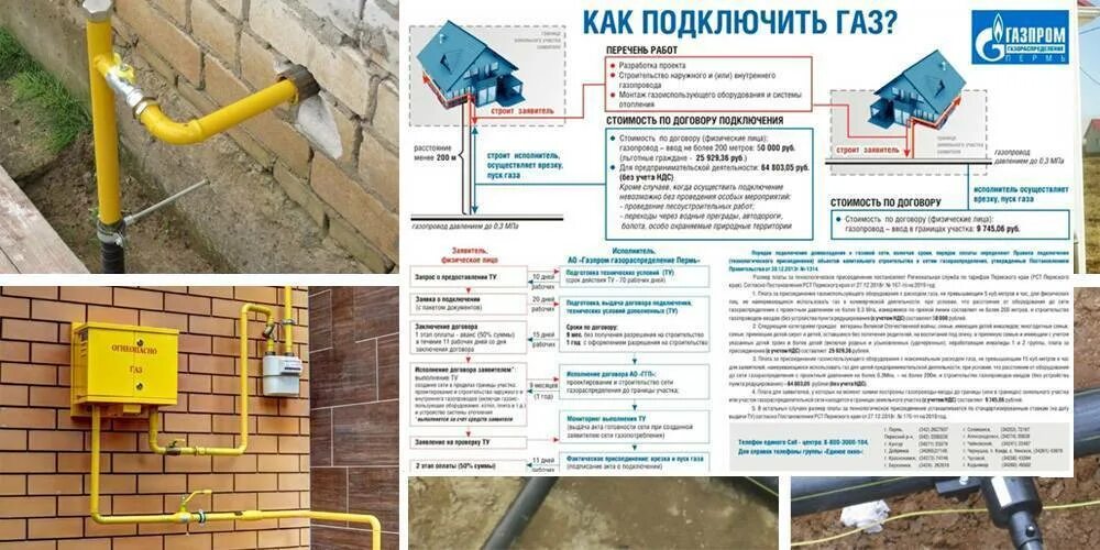 Подача на подключение газа Как подключить газ к частному дому? Устройство газификации и реализация