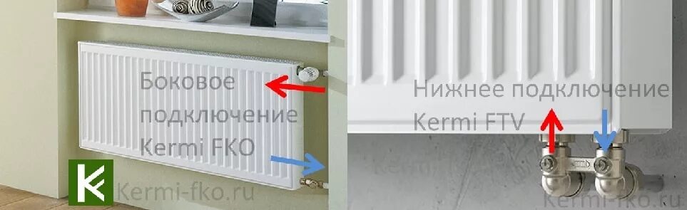 Подача обратка нижнее подключение Батареи отопления Керми купить в Москве радиаторы Kermi 900