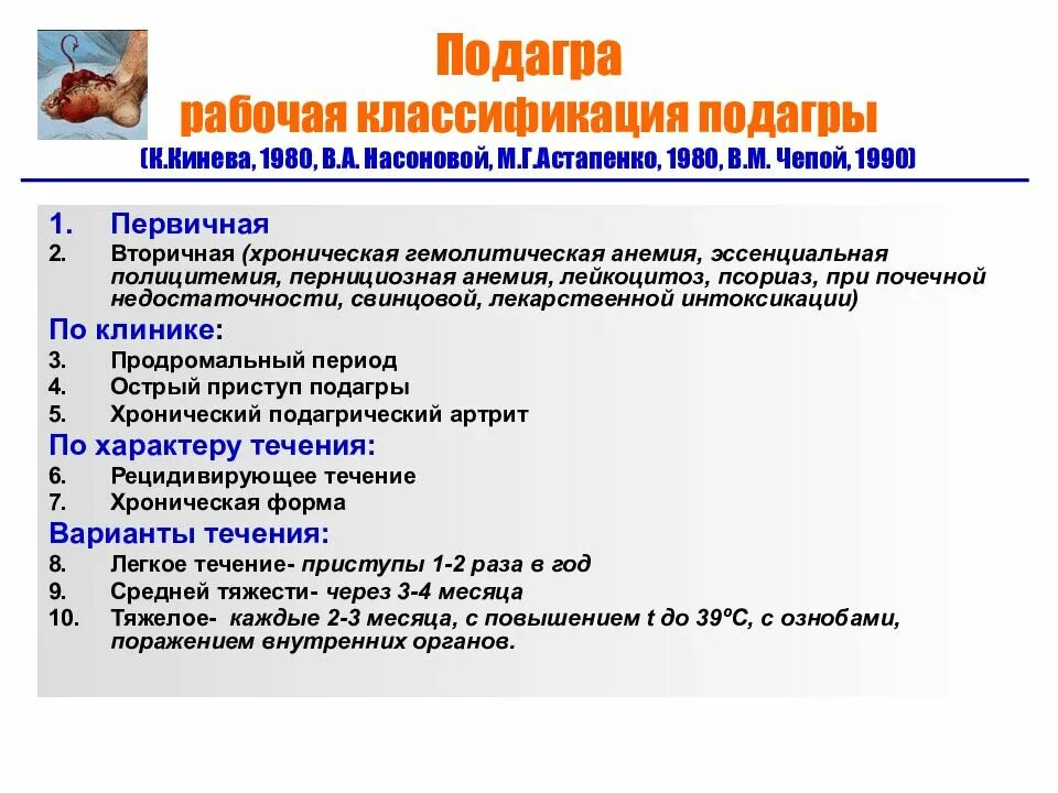 Подагра признаки начальная стадии фото Критерии подагры: найдено 90 картинок