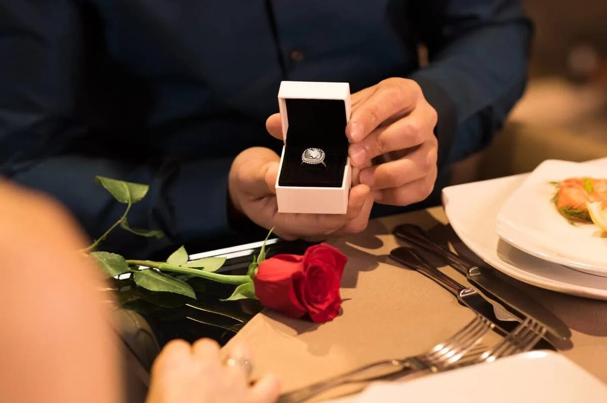 Подарили кольцо фото National Proposal Day 2018: The nine worst ways to propose to your partner The I