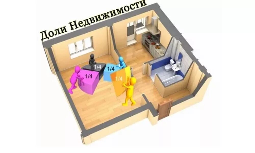 Подарить долю в квартире оформление Ипотека на комнату в общежитии Компания "Ипотекарь" поможет оформить ипотечный к