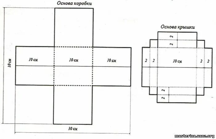 Подарки своими руками схема Коробка сюрприз с фотографиями своими руками. Схема