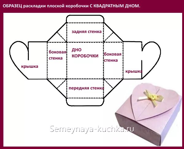 Подарки своими руками схема Схема маленькой коробки из бумаги