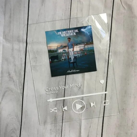 Подарок фото на стекле с песней Пользовательские песни Плексиглас Пане 8x10inches Spotify Etsy