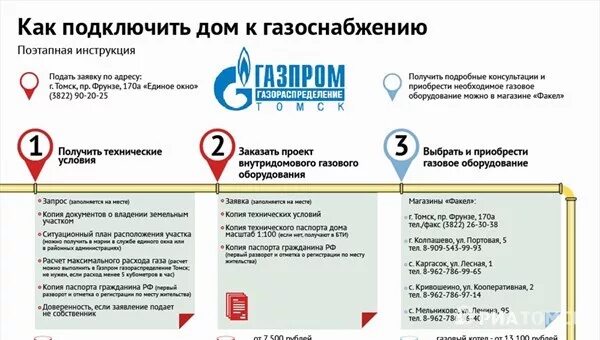 Подать документы на подключение газа Да будет газ: пошаговая инструкция, как подключить дом к газоснабжению - РИА Том