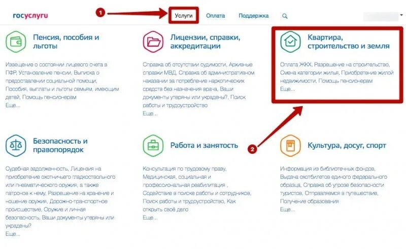 Подать на подключение газа через госуслуги Как подать показания счетчиков воды через сайт Госуслуги РТ