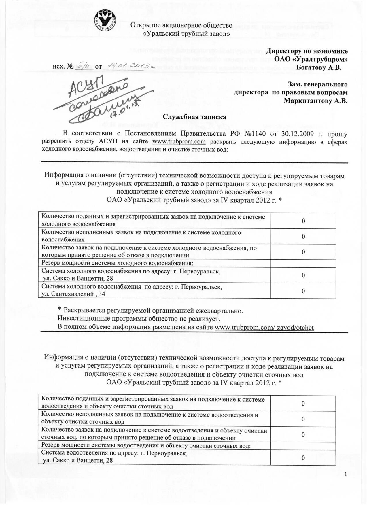 Подать заявку на подключения воды Отчеты - ОАО Уральский трубный завод "Уралтрубпром"
