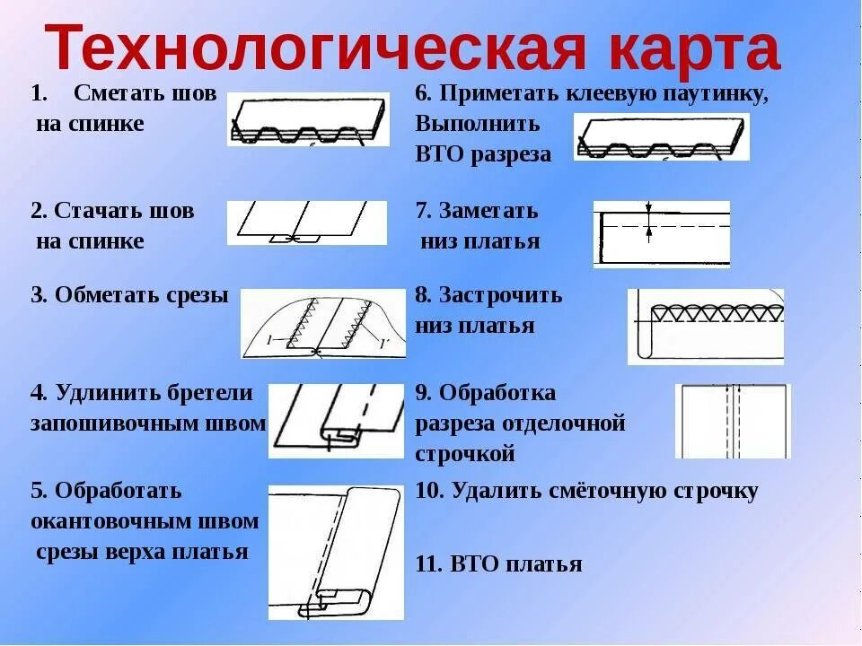 Подбери к каждому материалу подходящие способы соединения Качество швов