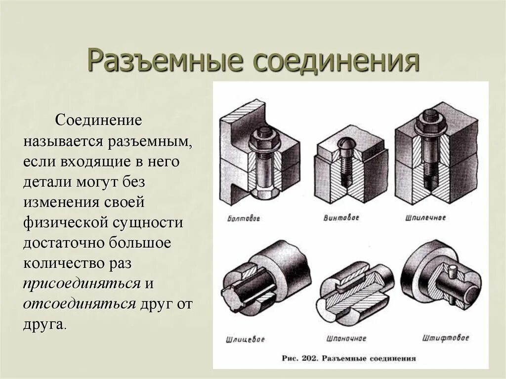 Подбери к каждому материалу подходящие способы соединения Конспект щелевой замок способ разъемного соединения деталей