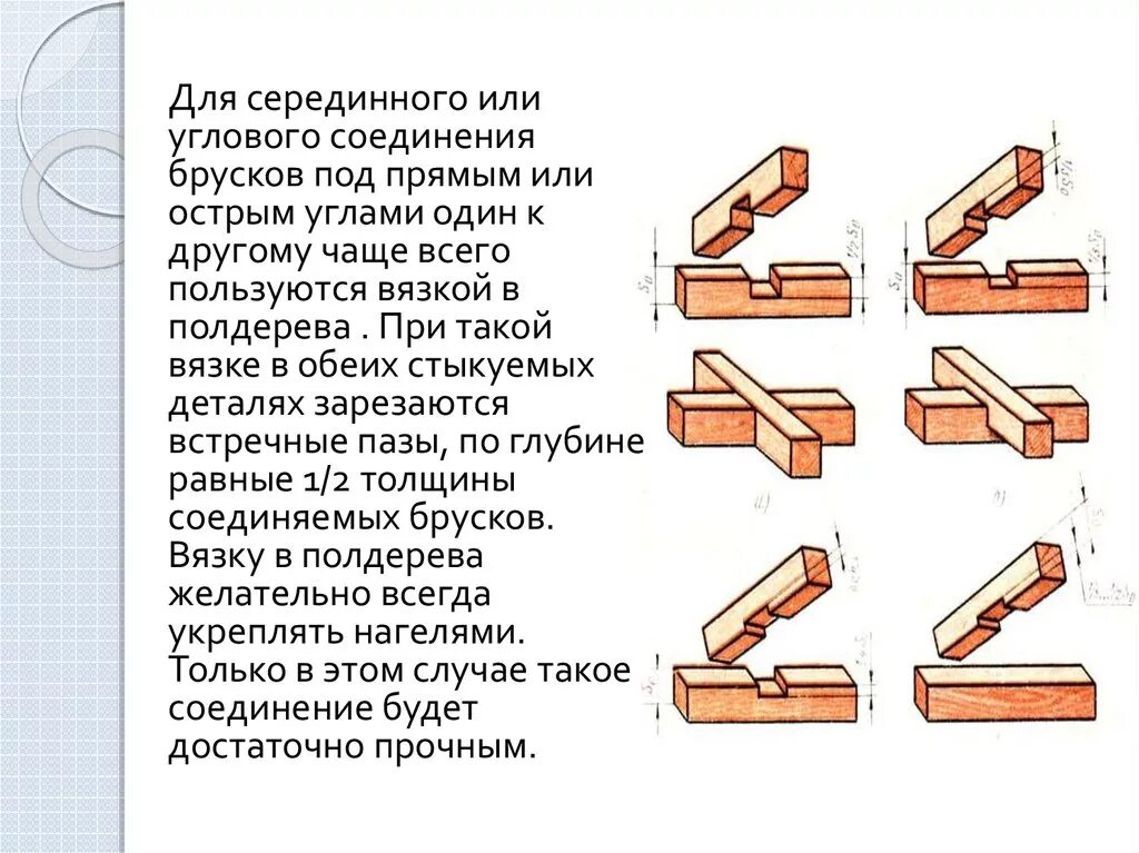 Подбери к каждому материалу подходящие способы соединения Картинки СОЕДИНЕНИЕ ПОД ПРЯМОЙ УГОЛ