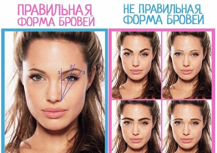 Подбор бровей онлайн по фото Длина бровей - подбираем по типу лица