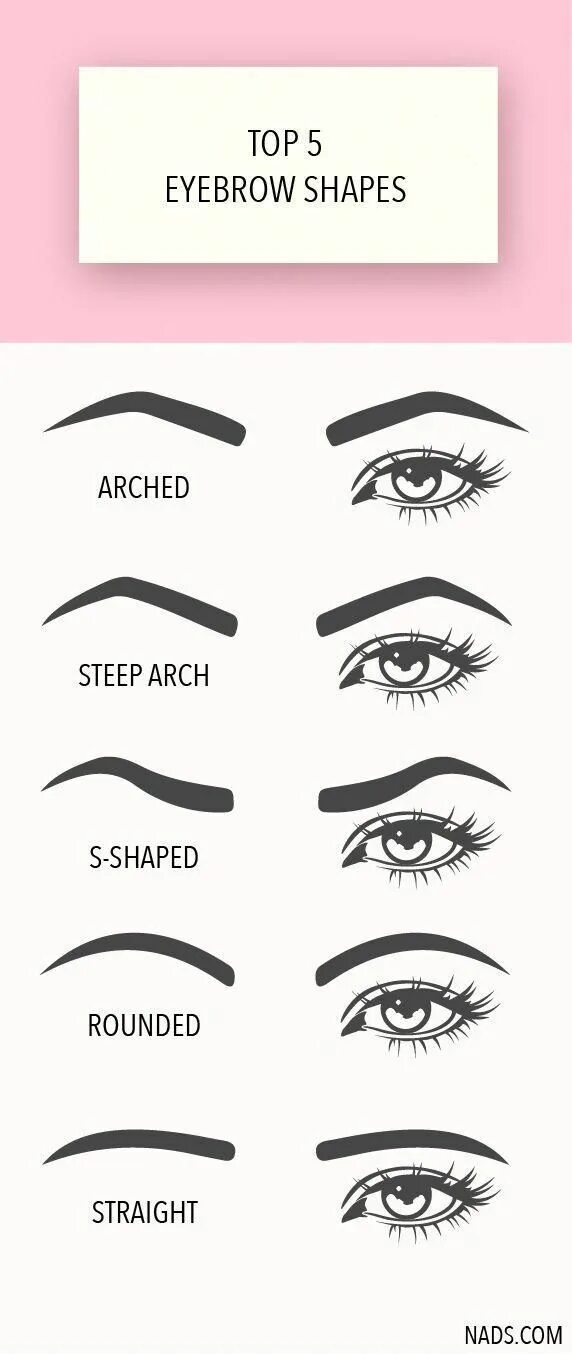 Подбор бровей по фото Eyebrow Regrowth Which Eyebrow Shape How To Make Up Brows 20190327 Eyebrow shapi