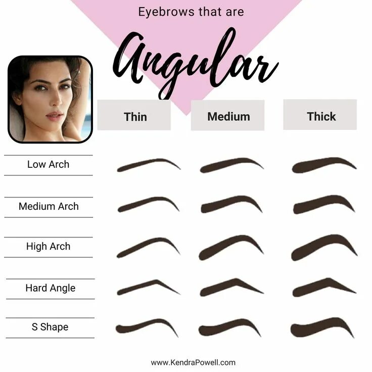 Подбор бровей по фото Eyebrow Shapes Angular Arched Eyebrows