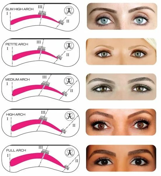 Подбор формы бровей по фото #брови #трафарет_для_бровей 眉 妆 #eyebrow Брови, Трафарет для брови, Макияж брове