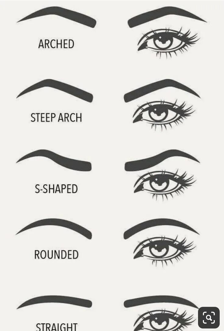 Подбор формы бровей по фото Pin von The Beauty Mark AZ auf The Beauty Mark AZ Augenbrauen schminken, Augenbr