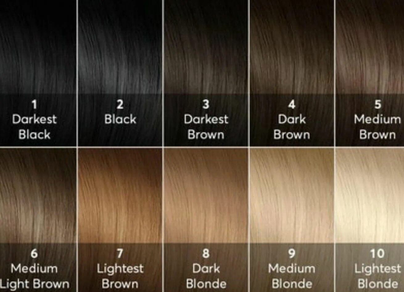 Подбор краски для волос по фото онлайн Pin on Hair color, hair styles, hair cuts. Hair levels, Hair level chart, Hair c