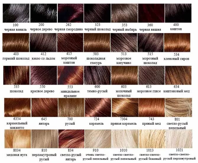 Подбор краски для волос по фото онлайн kraska palette Cheaper Than Retail Price Buy Clothing, Accessories and lifestyle