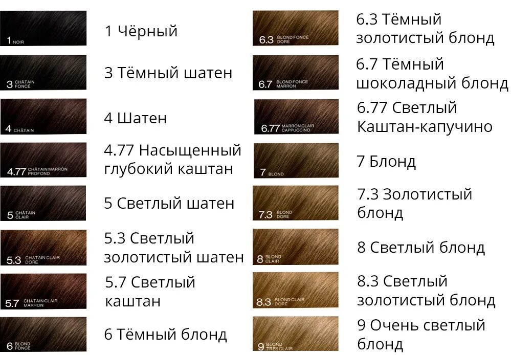 Подбор краски для волос по фото онлайн Фито Фитоколор Краска для волос 6.77 6 Темный блонд (Phyto Permanent color 6.77 
