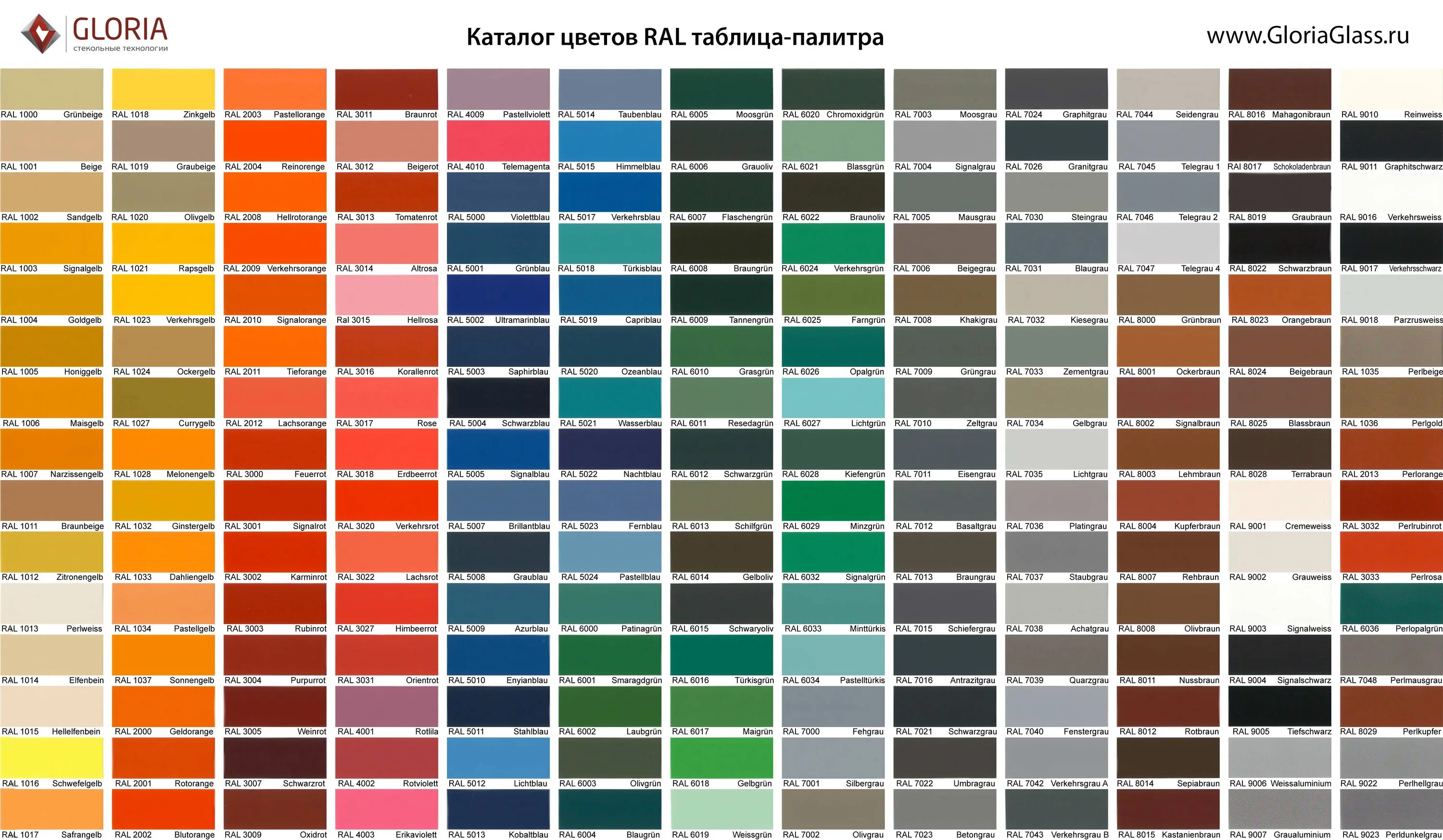 Подбор краски по фото Экраны для батарей : Экран для батарей стеклянный красный глянцевый