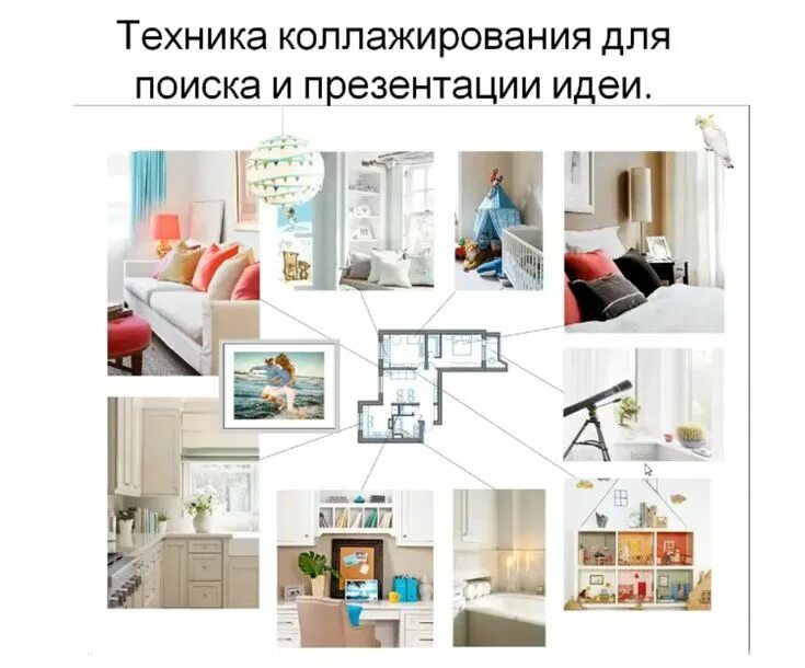 Подбор мебели дизайн интерьера Скриншот сделан с помощью Lightshot Floor plans