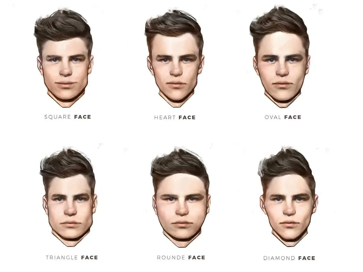 Подбор мужской прически Best Hairstyles for Your Face Shape: Round, Diamond, and Square Face Haircut Gui