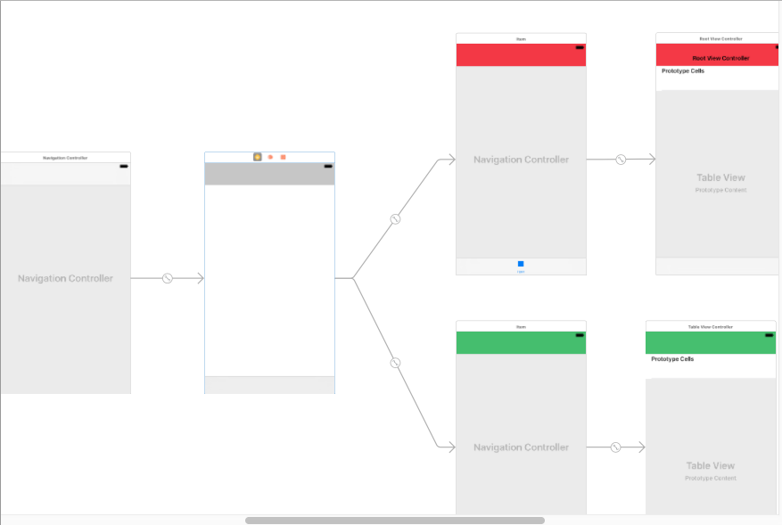 Подбор оснастки ios - Navigation controller with tab bar controller of navigation controller - S