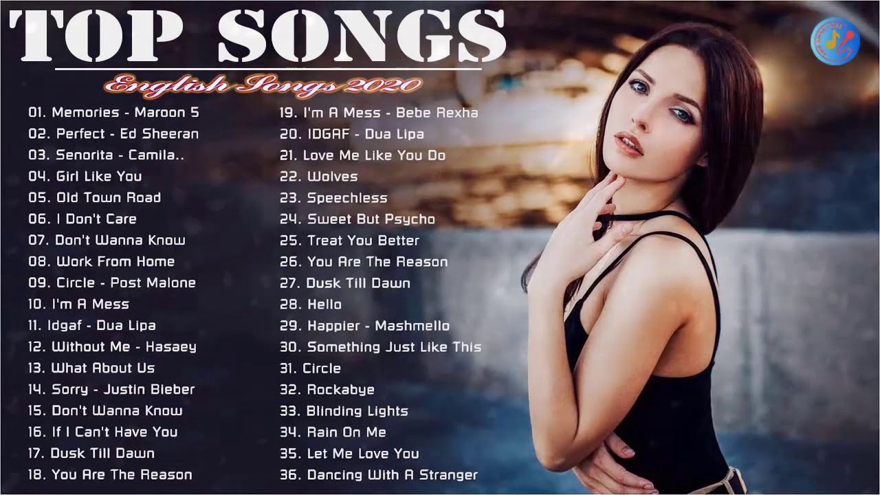 Подбор песни под фото Billboard hot 100 this week ed sheeran adele justin bieber bruno mars maroon 5 r