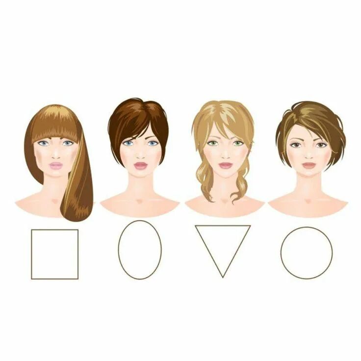 Подбор прически по лицу для женщин Qal è la lunghezza di capelli ideale per te? Scoprilo con il Test d. Tagli di ca