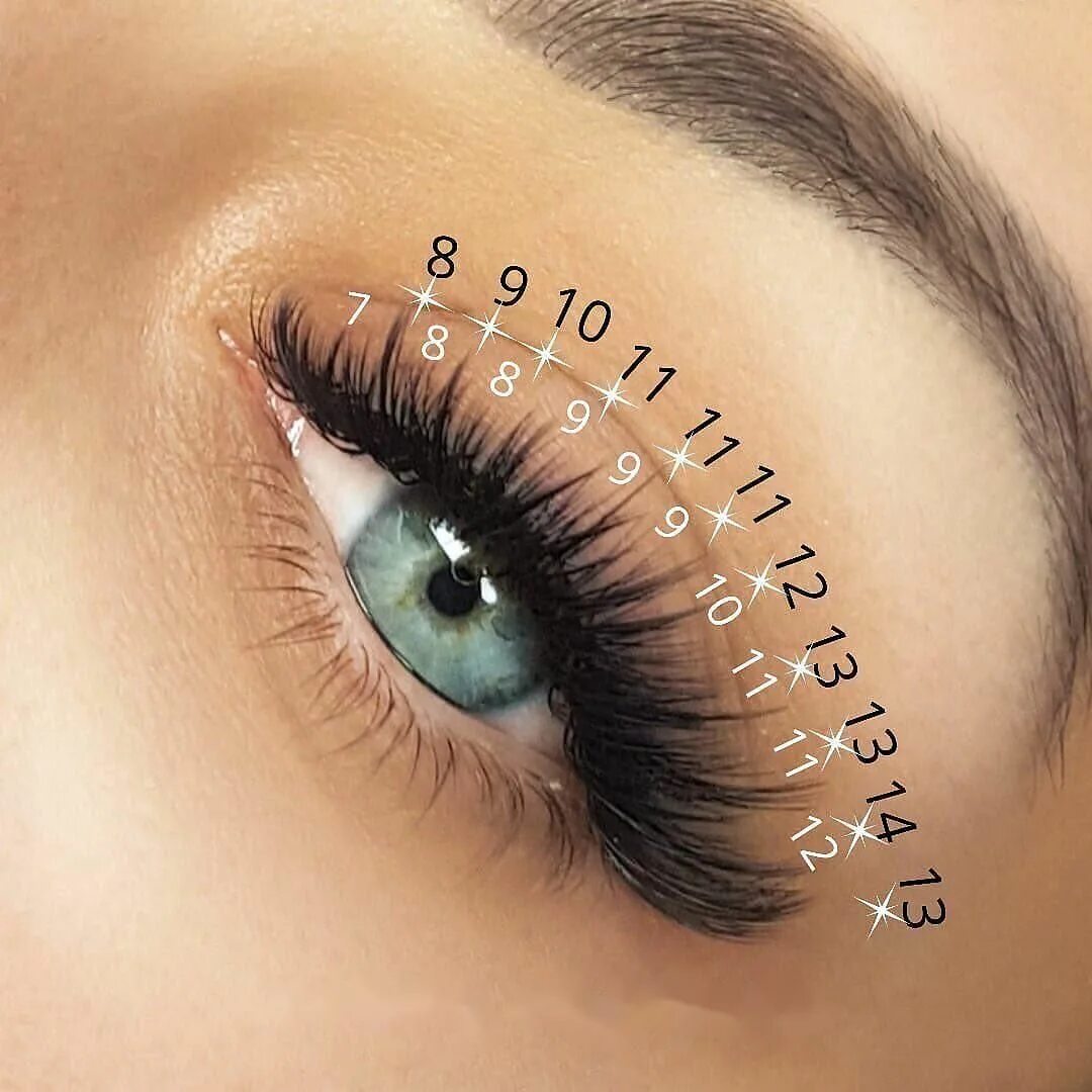 Подбор ресниц онлайн по фото cat style map (UBL) Eyelash extensions, Lashes, Eyelashes