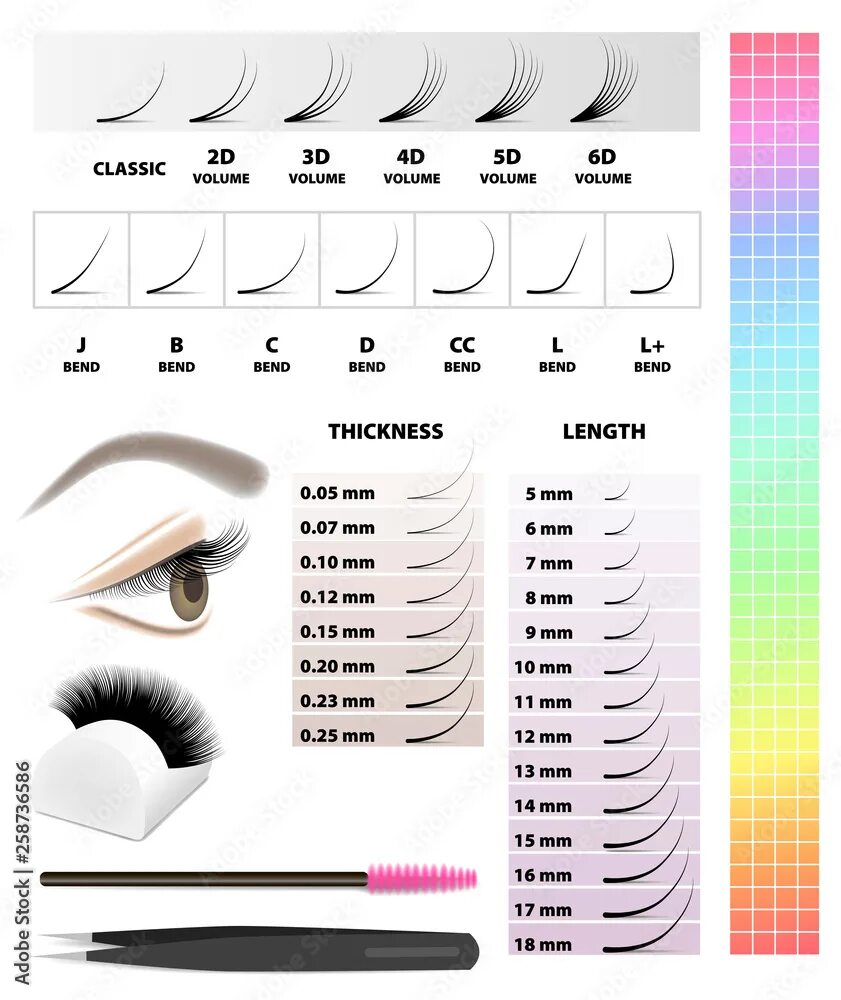 Подбор ресниц по фото Eyelash extension, infographic table, vector illustration Векторный объект Stock
