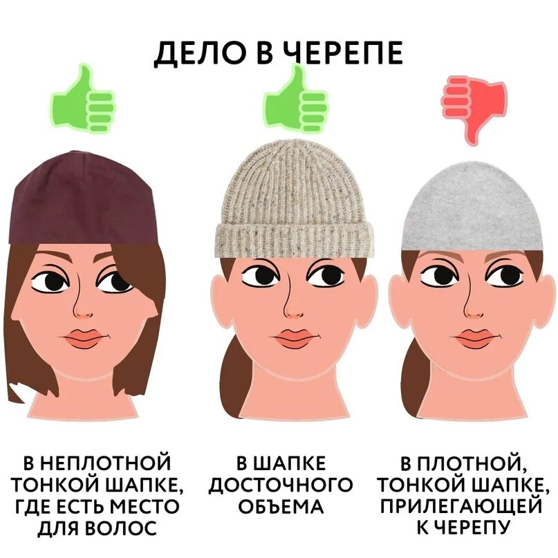 Подбор шапок по форме лица женщине фото Правильное ношение шапки ЧАСТЬ 1 ФОРМА ЛИЦА Я думаю многим знакома ситуация, ког