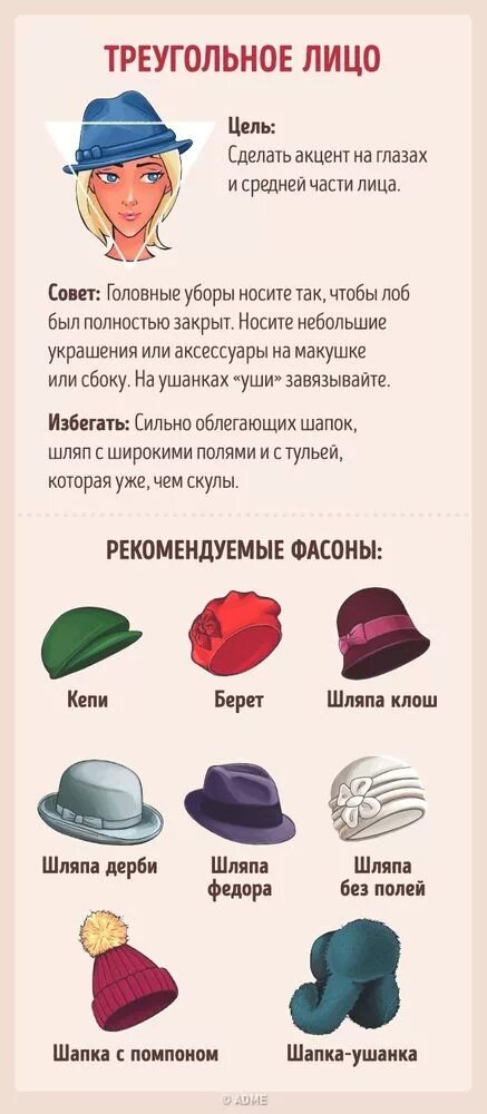 Подбор шапок по форме лица женщине фото Выбираем головной убор для разного типа лица: Мода, стиль, тенденции в журнале Я