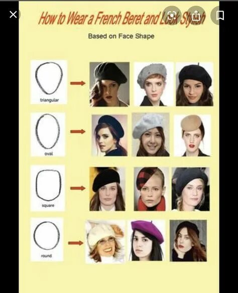 Подбор шапок по форме лица женщине фото As 10 melhores ideias e inspirações de beret hat outfit