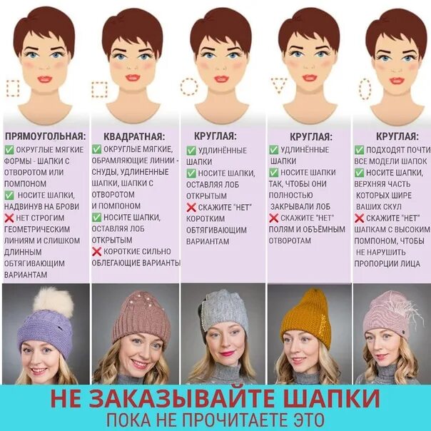 Подбор шапок по форме лица женщине фото Какая шапка подойдет к лицу: найдено 90 картинок