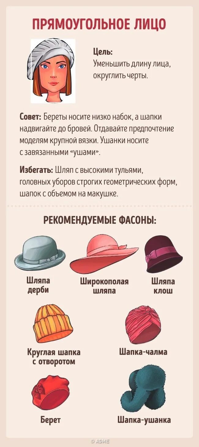 Подбор шапок по форме лица женщине фото Как выбрать головной убор в соответствии с типом лица Face shapes, Hats, Fashion