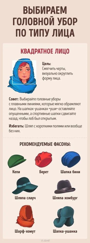 Подбор шапок по форме лица женщине фото Выбираем головной убор для разного типа лица: Мода, стиль, тенденции в журнале Я