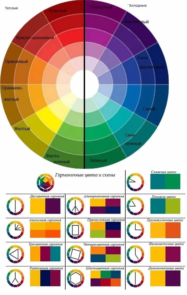 Подбор сочетания цвета одежды Пин на доске Color Inspirations