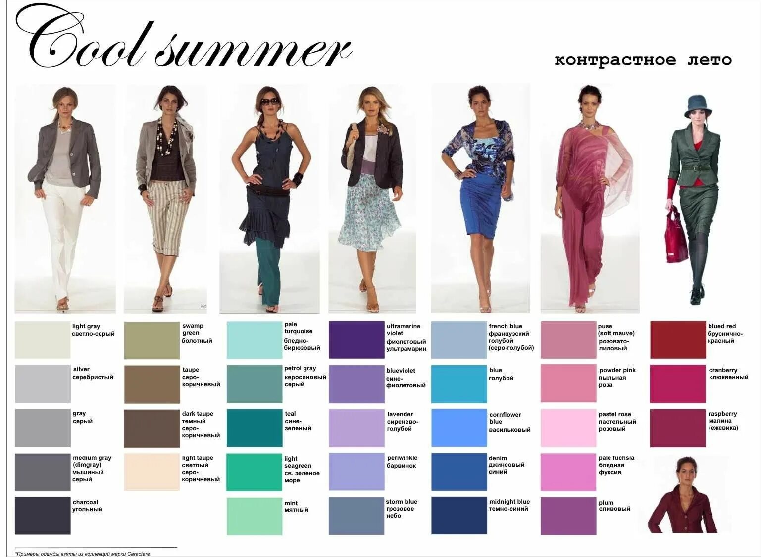 Подбор сочетания цвета одежды Pin von Ирина Литвинова auf полезное Sommertyp kleidung, Wintertyp outfits, Farb