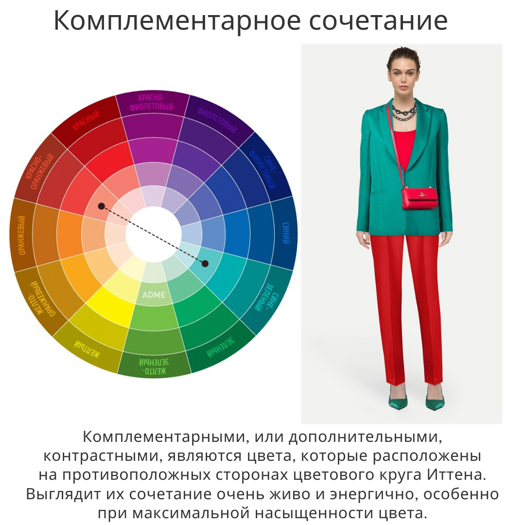 Подбор сочетания цвета одежды Картинки СОЧЕТАТЬСЯ ПО ЦВЕТУ